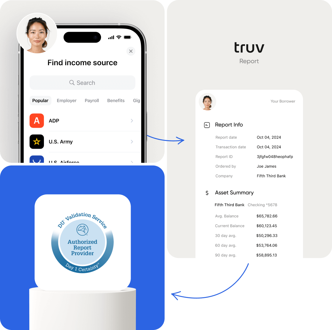 verify income cover