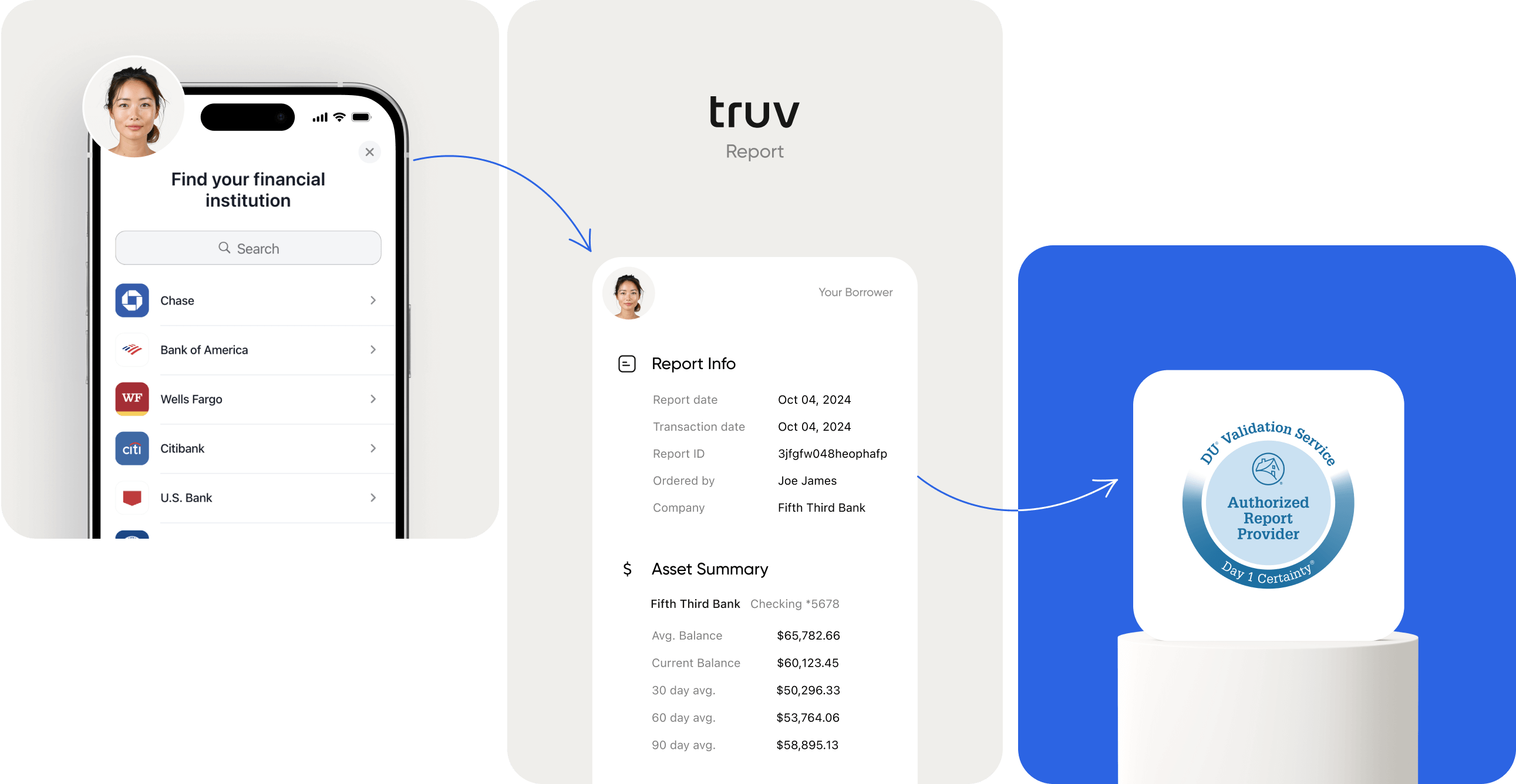 verify income cover