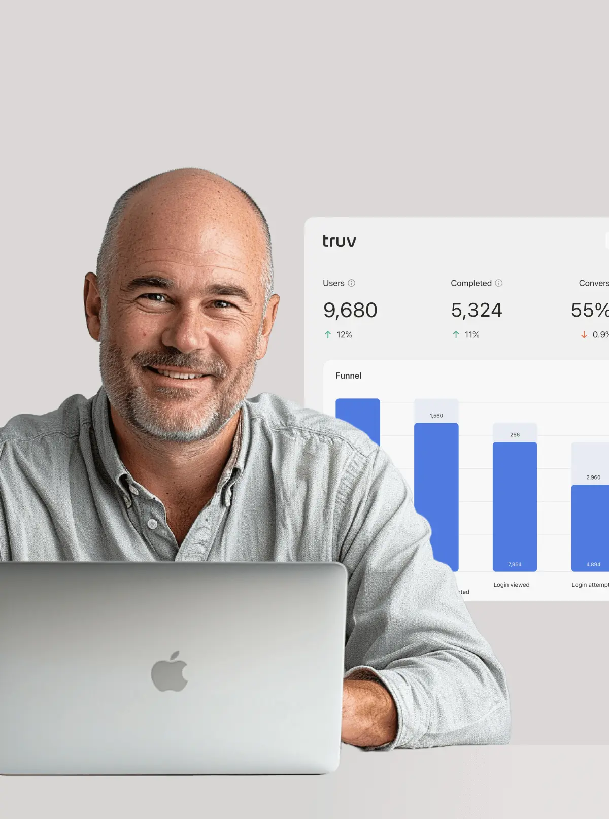 Truv Dashboard cover