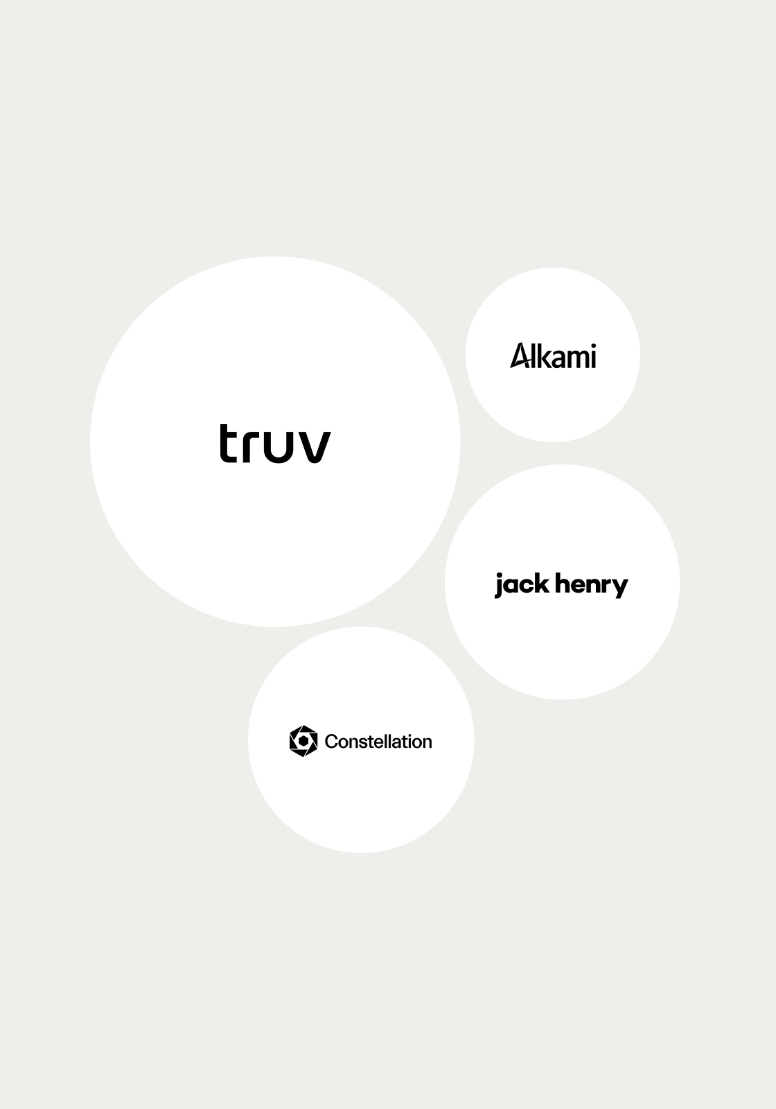 Integrations