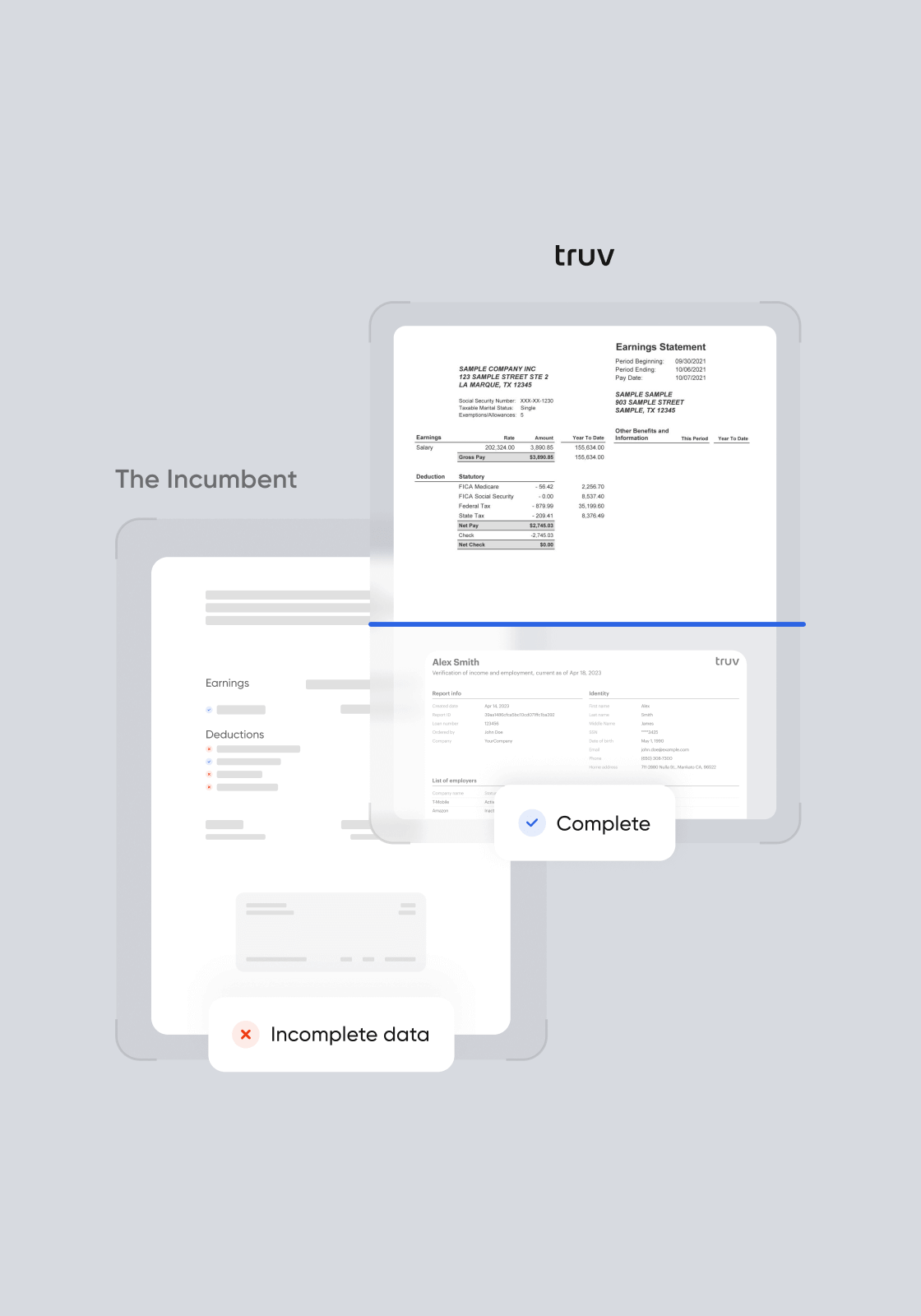 Increased Completions