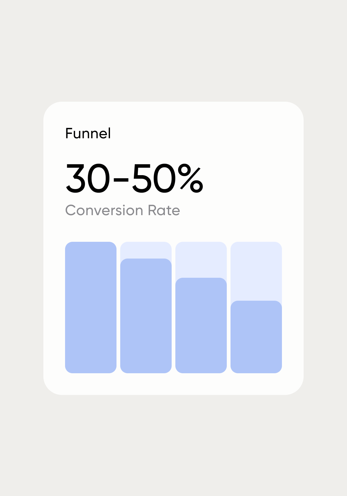 Increased Completions